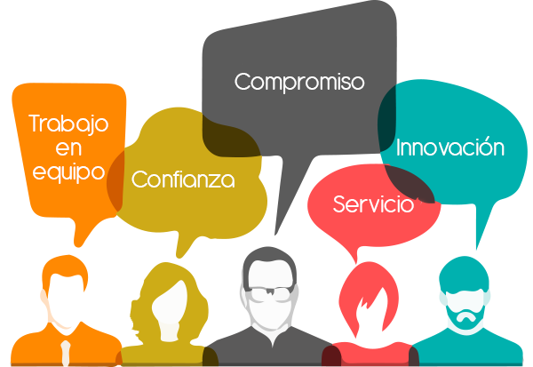 Valores Iseci